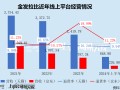 金发拉比终止重组 跨界医美变数未消 业绩承压深陷闭店潮