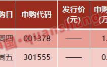 周末重磅！央行行长最新发声，证监会、交易所出招！美国加大限制对华芯片出口？周末影响一周市场的前十
消息