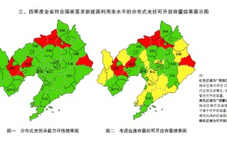 广东：最新分布式光伏接入电网承载力评估结果公布