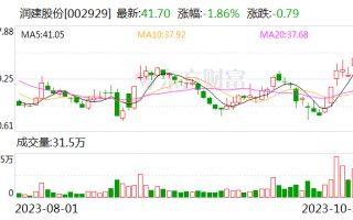 润建股份：智能算力中心第一期将为客户提供约2500P算力租赁服务