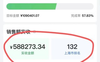 8个月亏40万，加盟锅圈为何赚不到钱？