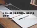 北京2023年的限号表图片，21年3月北京限号！