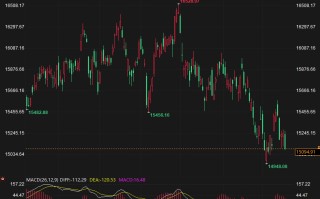 欧元区9月通胀持续下降，英国通胀稳定在6.7%