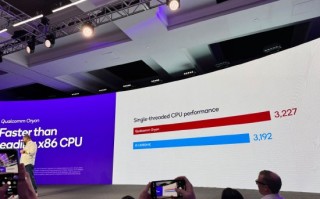 高通重磅升级移动与笔记本处理器:生成式AI全面落地 笔记本秒杀苹果英特尔