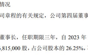 澳凯富汇选举刘鹏为公司董事长2023年上半年公司亏损153.43万