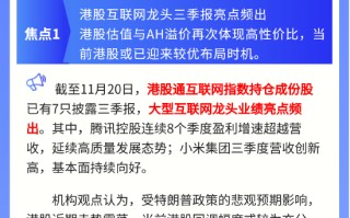 【盘前三分钟】11月21日ETF早知道