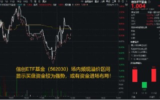 AI应用涨势如虹！三六零、泛微网络涨停，重仓软件开发行业的信创ETF基金（562030）盘中上探1．8%