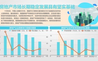 中国人民银行行长、国家外汇局局长潘功胜：保持房地产信贷等重点融资渠道稳定