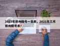 2023年郑州限号一览表，2021年三月郑州限号表？