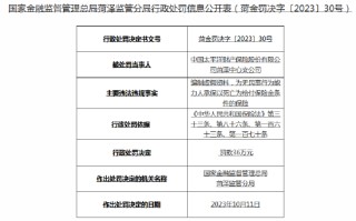 因编制虚假资料 太平洋财险菏泽中心支公司被罚36万元