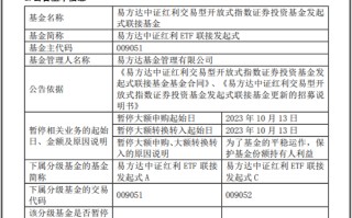 资金需求旺盛！这类策略火了，比较高
大赚33%