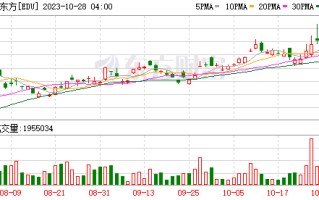 俞敏洪回村 给每位老人2000元！