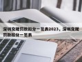 深圳交规罚款扣分一览表2023，深圳交规罚款扣分一览表