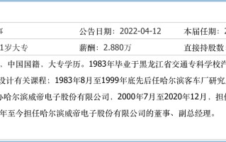 预亏公告前减持套现，威帝股份董事被立案，持股超1.3亿股