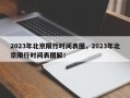 2023年北京限行时间表图，2023年北京限行时间表图解！