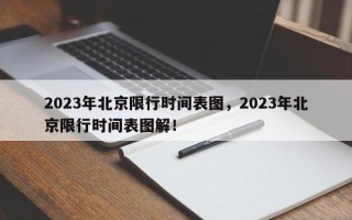 2023年北京限行时间表图，2023年北京限行时间表图解！