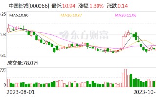 打造国产文印产业新高地 中国长城新产线在湖南建成投产