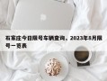 石家庄今日限号车辆查询，2023年8月限号一览表