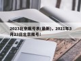 2023北京限号表(最新)，2021年3月23日北京限号！