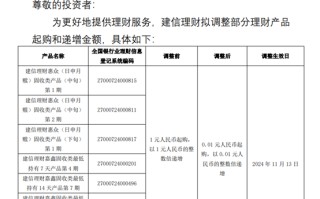 理财玩起了“噱头” 理财1分起购 投资门槛大大降低