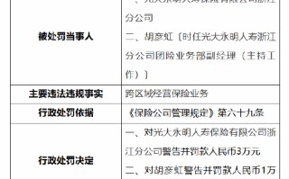 光大永明人寿浙江分公司被罚：因跨区域经营保险业务