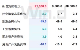 ETF日报：芯片产业对于新质生产力的发展具有重要意义，芯片ETF、半导体设备ETF和集成电路ETF投资机会显著