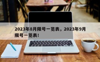 2023年8月限号一览表，2023年9月限号一览表！