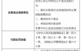 太保产险沧州中心支公司被罚26.5万元：因委托未取得合法资格的机构从事保险销售活动等三项违法违规行为