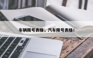 车辆限号表格，汽车限号表格！