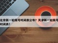 北京新一轮限号时间表公布？天津新一轮限号时间表？