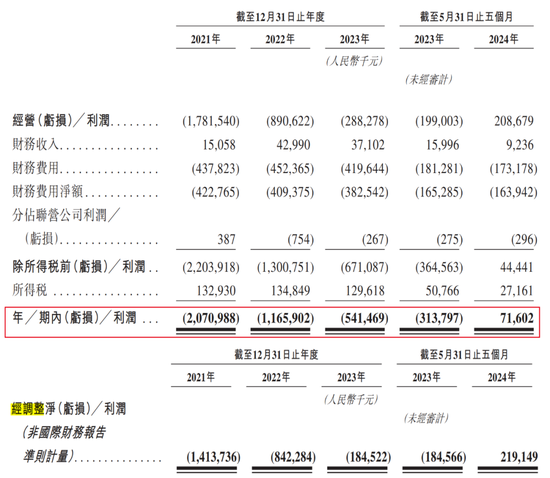 丰巢上市成“**
局”，王卫、沈南鹏上“牌桌”-第4张图片-末央生活网