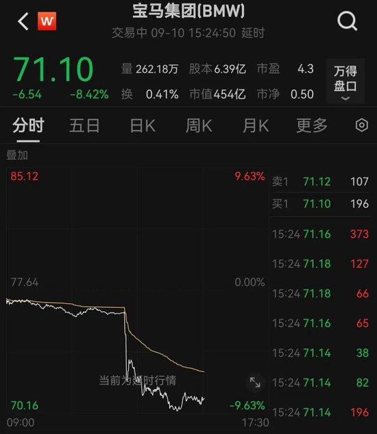 突发利空，大跳水！-第1张图片-末央生活网