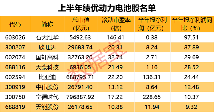 突然传闻停产，锂矿暴涨，“锂王”罕见涨停！机构最新研判来了，或提前启动上涨！-第4张图片-末央生活网