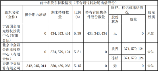 豪掷百亿收购ST新潮，汇能集团是谁？-第11张图片-末央生活网