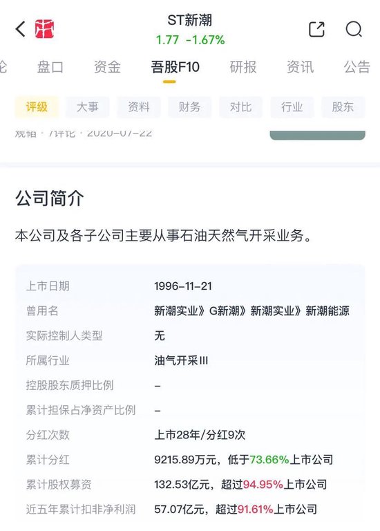 豪掷百亿收购ST新潮，汇能集团是谁？-第12张图片-末央生活网