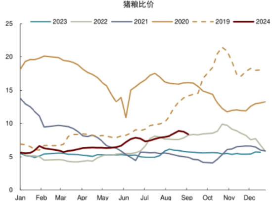 ETF日报：利率周期变化有助于成长相对价值风格的超额收益从历史底部区间开始回升，关注科创板100ETF-第2张图片-末央生活网