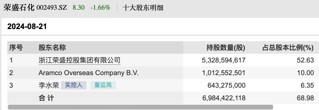 宣布了！12万亿中东巨头，又出手！-第4张图片-末央生活网