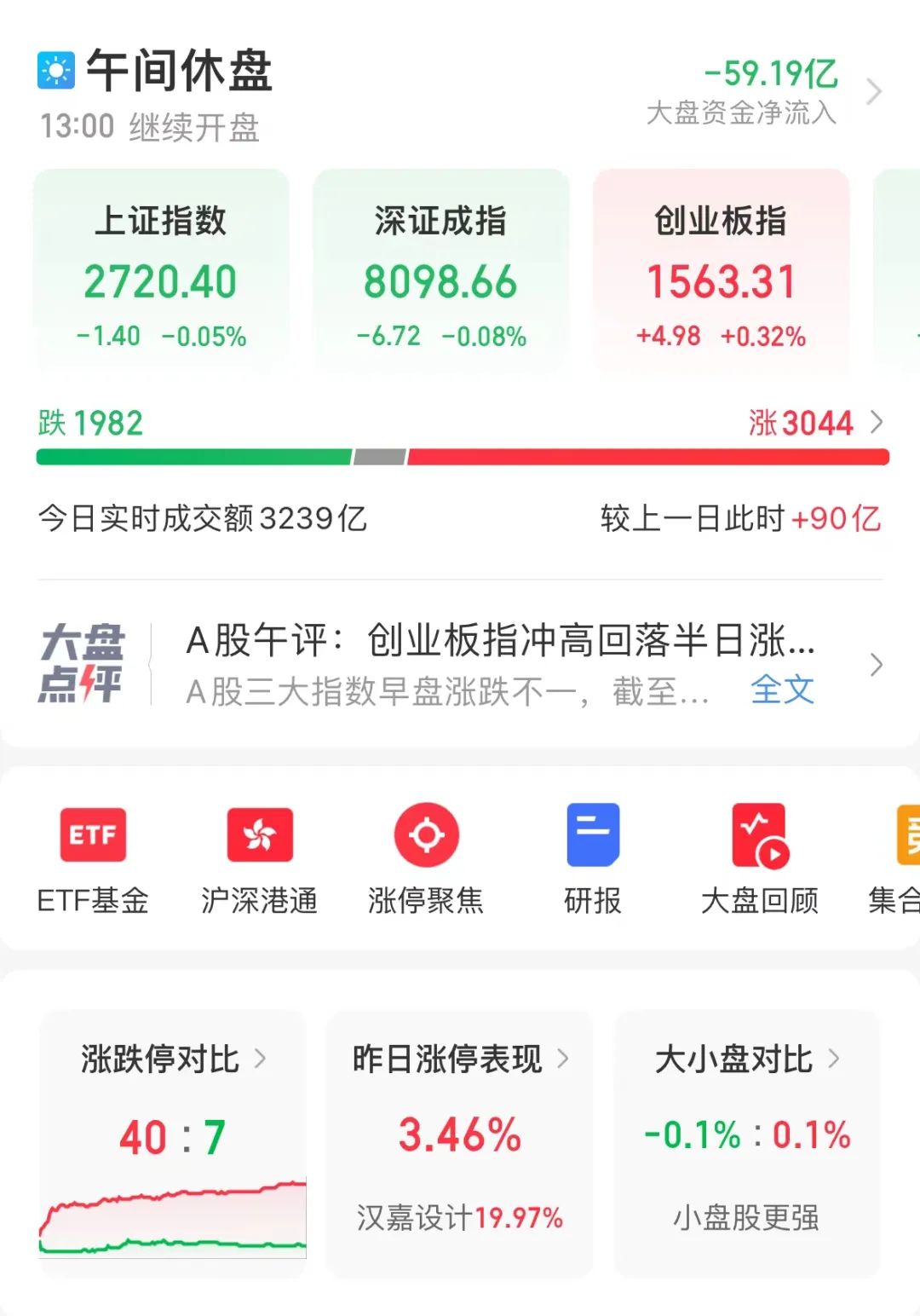 茅台突发！22个月新低-第2张图片-末央生活网