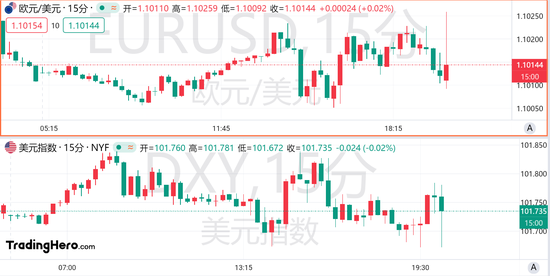 欧洲央行如期降息25个基点，拉加德警告：下半年通胀将再次升温！-第1张图片-末央生活网