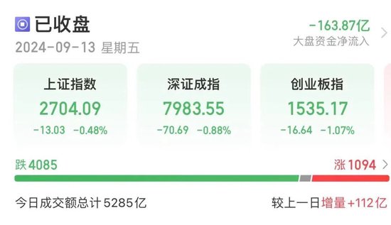 今天，A股新纪录！中草香料日内换手率达98.36%-第1张图片-末央生活网