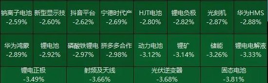 今天，A股新纪录！中草香料日内换手率达98.36%-第3张图片-末央生活网