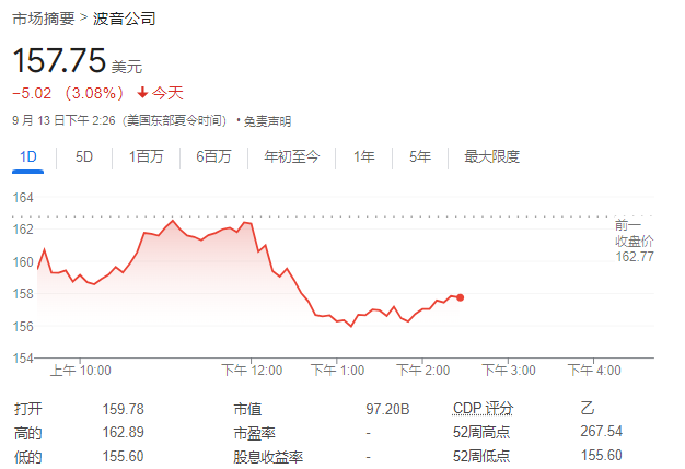 波音麻烦不断，大罢工影响生产，信用评级面临被降至“垃圾级”风险-第1张图片-末央生活网