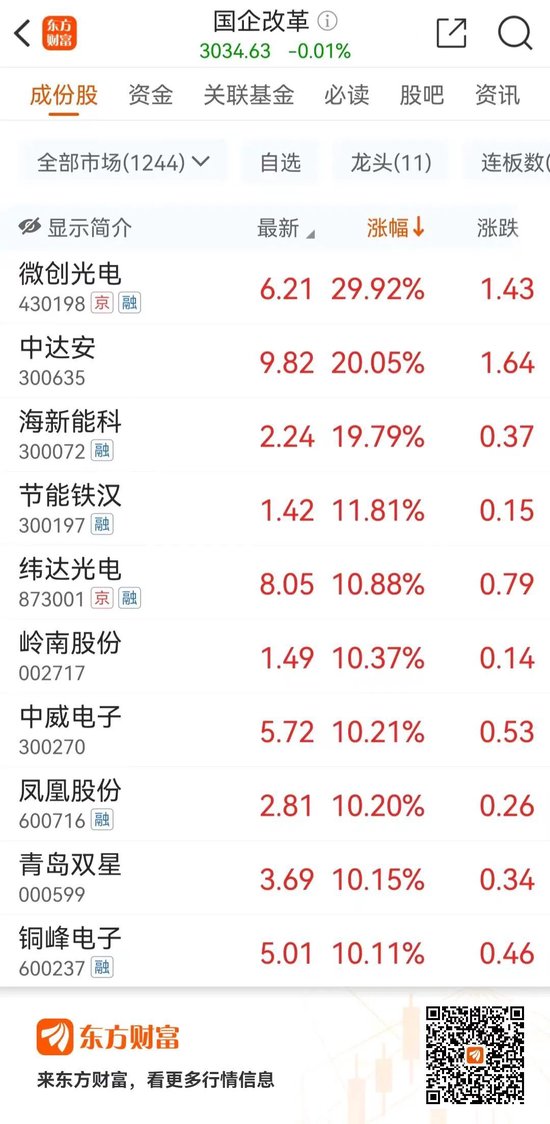 跌懵了！11万股民连吃五跌停-第5张图片-末央生活网