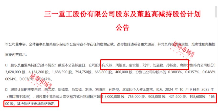 三一重工因减持公告股价大跌，海外收入成工程机械股重要营收来源-第1张图片-末央生活网