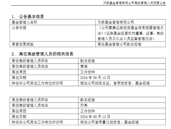 又见公募基金高管变动-第1张图片-末央生活网