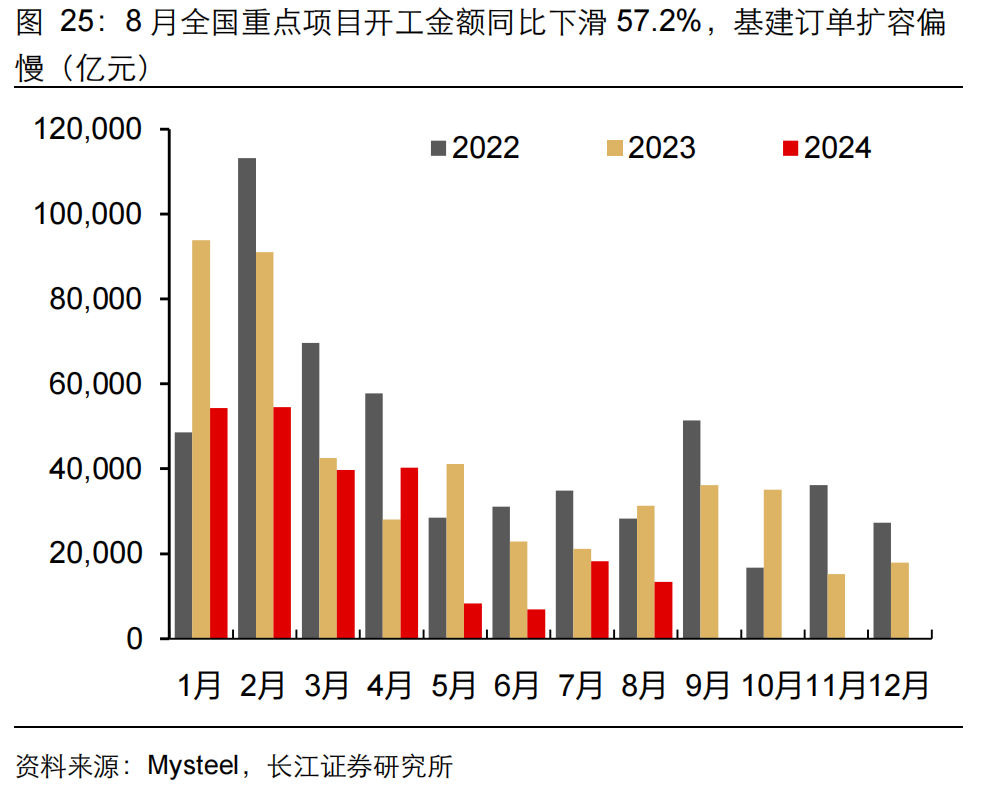 如何缓解增长降速？长江宏观：利用财政扩张空间 从收入端巩固消费能力 或是政策发力更优解-第26张图片-末央生活网