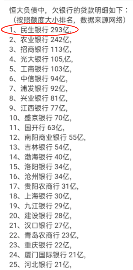 恒大骗局清算开始 谁是下一个普华永道？-第4张图片-末央生活网