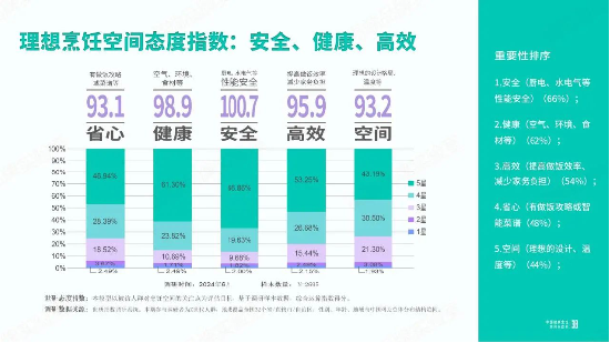 “以旧换新”，方太华帝瞄准消费需求“做文章”-第2张图片-末央生活网