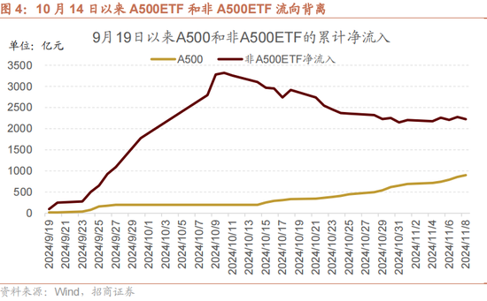 招商策略：本轮化债力度超预期-第8张图片-末央生活网