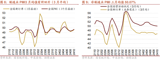 招商策略：本轮化债力度超预期-第11张图片-末央生活网